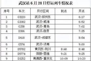 空砍！格兰特21中9&三分6中3 得到25分2板4助3断