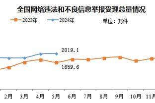 疑似重伤！M-阿劳霍与德保罗拼抢被压倒，痛苦泪洒赛场被抬走